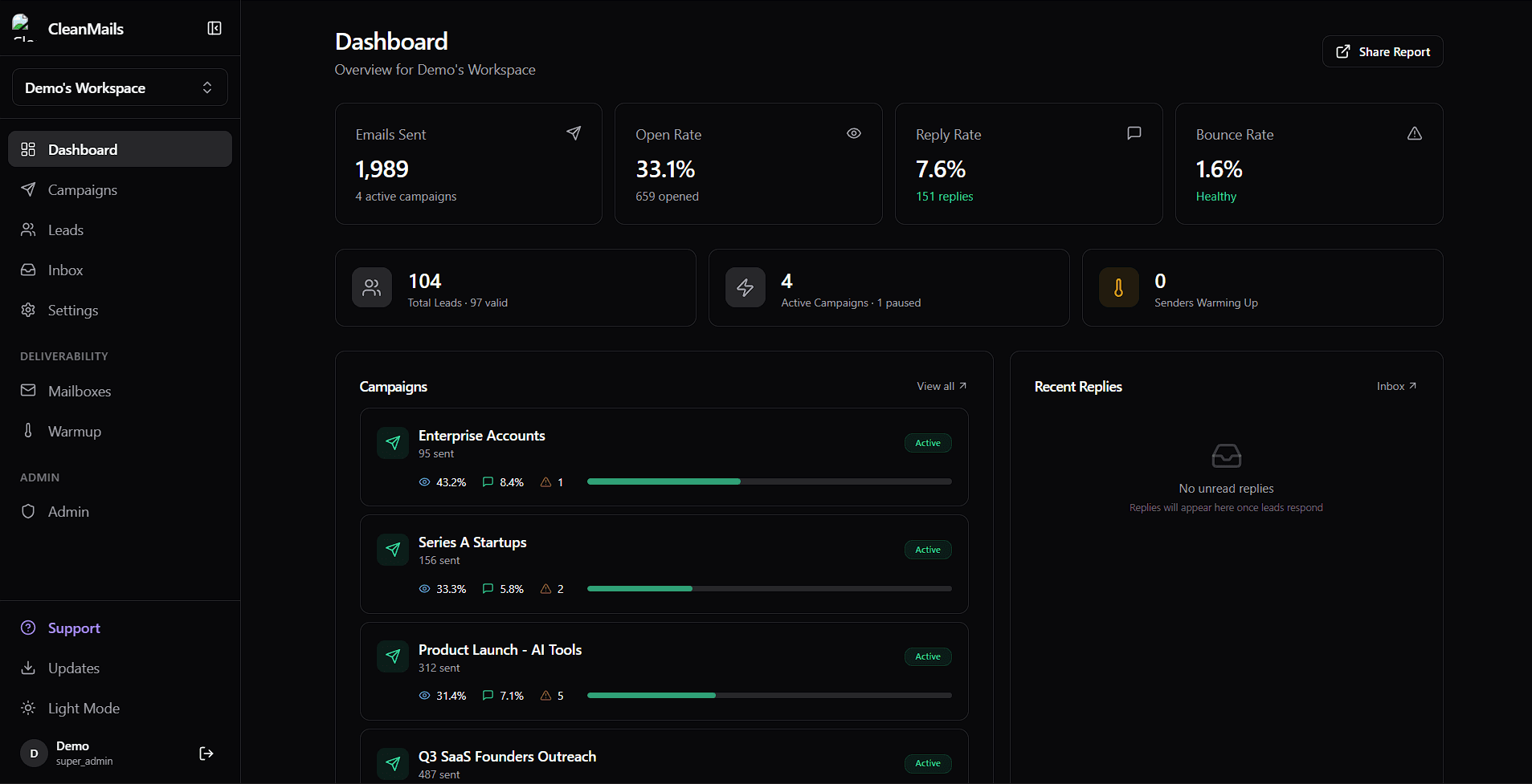 Cleanmails Dashboard